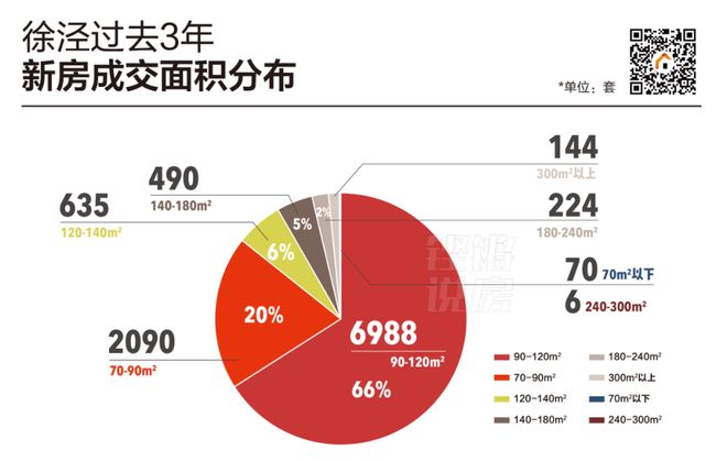 网站-虹桥灿耀星城销售中心(售楼处开元棋牌虹桥灿耀星城(营销中心)(图25)